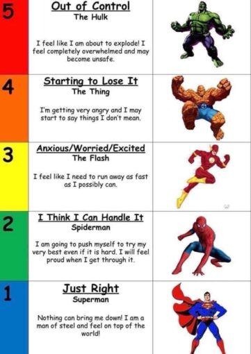 Superhero color codes
